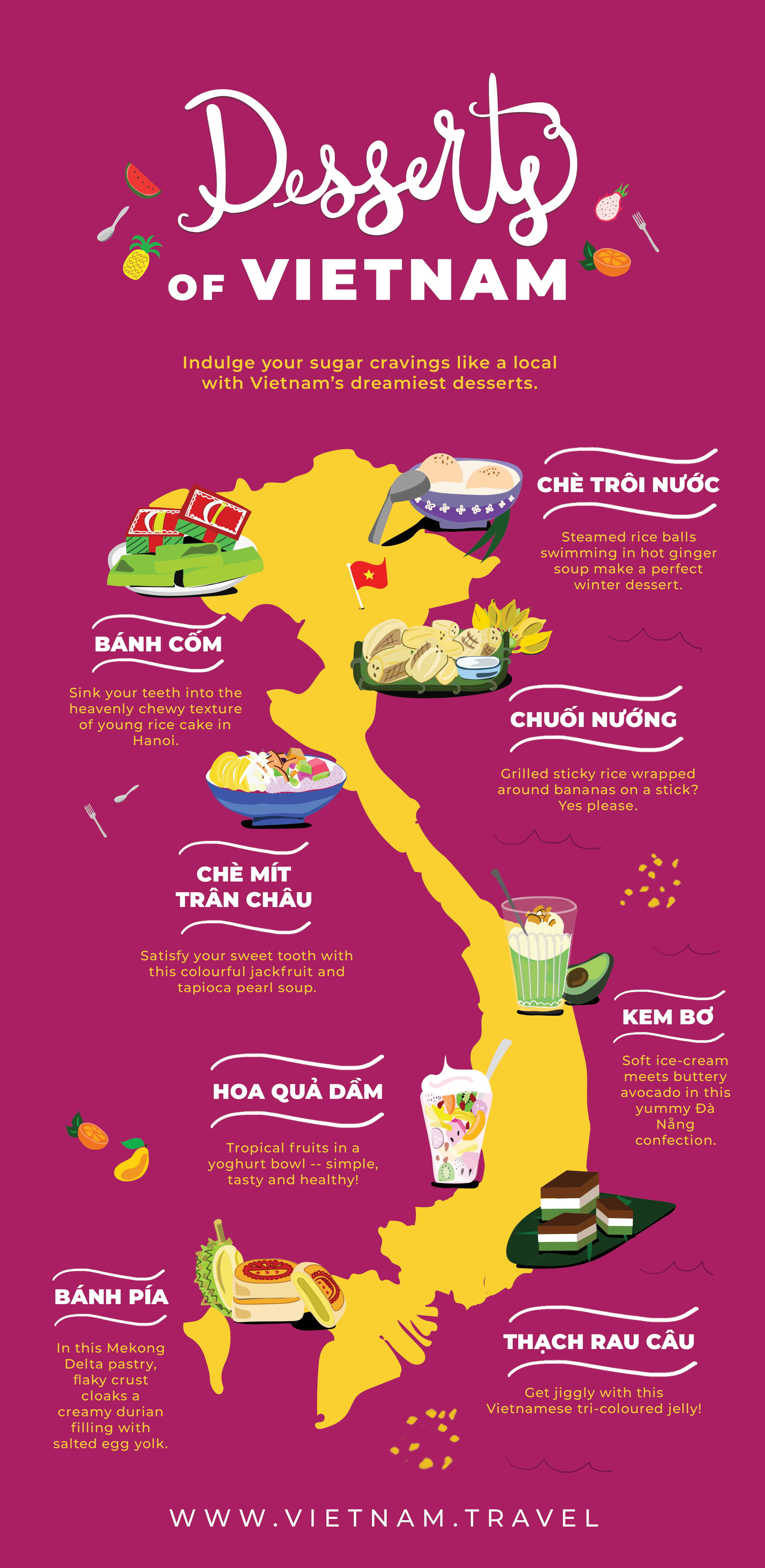 desserts of vietnam