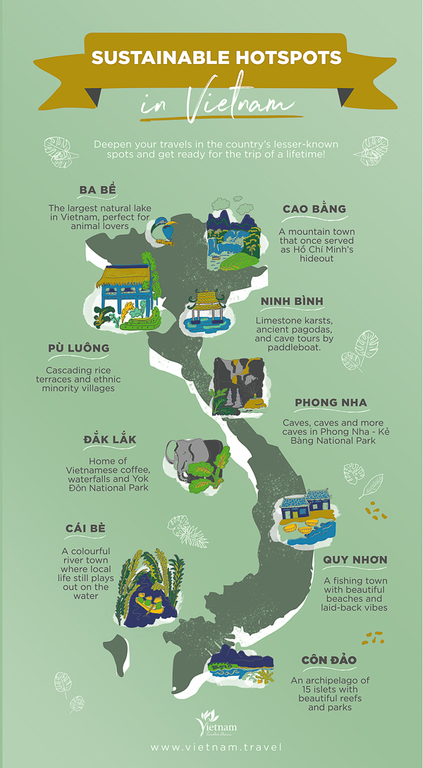 destinations reculées au Vietnam