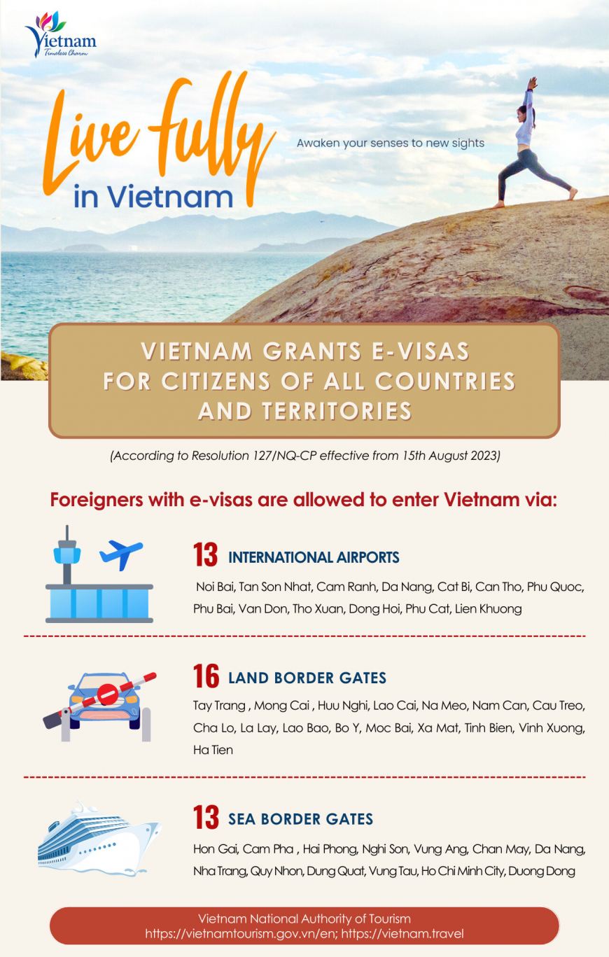 e-visa pour tous